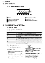 Preview for 130 page of AEG DCE5260HM User Manual