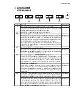 Preview for 99 page of AEG DCE5280HM User Manual