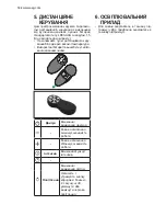 Preview for 100 page of AEG DCE5280HM User Manual