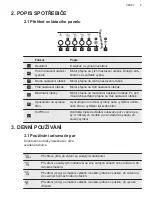 Preview for 9 page of AEG DCK5970HM User Manual