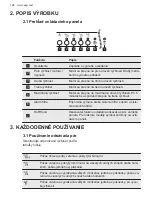 Preview for 126 page of AEG DCK5970HM User Manual