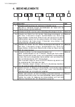 Preview for 12 page of AEG DCK6290HG User Manual