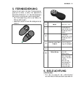 Preview for 13 page of AEG DCK6290HG User Manual