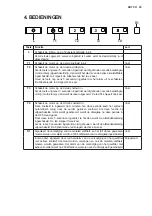 Preview for 25 page of AEG DCK6290HG User Manual