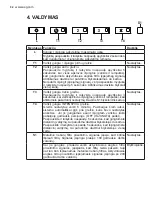 Preview for 92 page of AEG DCK6290HG User Manual