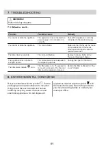 Preview for 61 page of AEG DD5661V User Manual