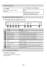 Preview for 201 page of AEG DD5661V User Manual