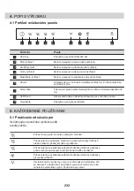 Preview for 232 page of AEG DD5661V User Manual