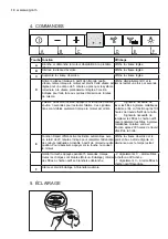 Preview for 10 page of AEG DD6390-M User Manual