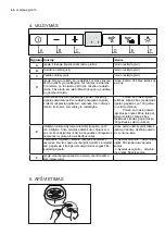 Preview for 46 page of AEG DD6390-M User Manual