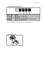 Preview for 13 page of AEG DD6460-M User Manual