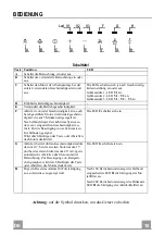 Preview for 10 page of AEG DD9963-M Installation And Operating Instructions Manual