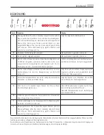 Preview for 34 page of AEG DD9996-B User Manual