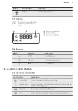 Preview for 9 page of AEG DE4013001 User Manual