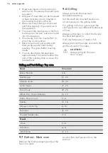 Preview for 16 page of AEG DE4013001 User Manual