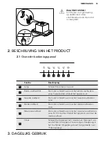 Preview for 33 page of AEG DEK6280M User Manual