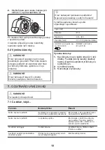 Preview for 18 page of AEG DGB3523S User Manual