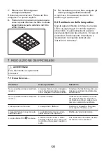 Preview for 125 page of AEG DGE5161HM User Manual