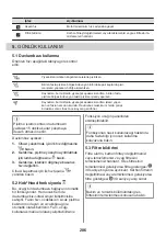 Preview for 286 page of AEG DGE5161HM User Manual