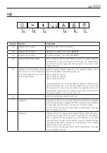 Preview for 24 page of AEG DI7490-M User Manual