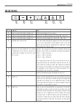 Preview for 36 page of AEG DI7490-M User Manual