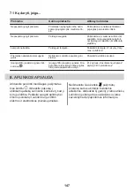 Preview for 147 page of AEG DIE5961HG User Manual