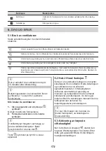 Preview for 172 page of AEG DIE5961HG User Manual