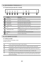 Preview for 201 page of AEG DIE5961HG User Manual