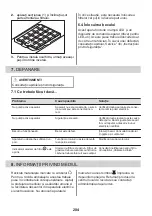 Preview for 204 page of AEG DIE5961HG User Manual