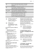 Preview for 73 page of AEG DIK6180HG User Manual