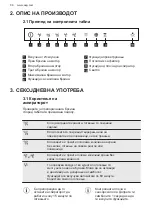 Preview for 86 page of AEG DIK6180HG User Manual