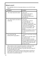 Preview for 80 page of AEG DK 9090-9060 Operating And Installation Instructions