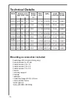 Preview for 16 page of AEG DK 9160 Operating And Installation Instructions