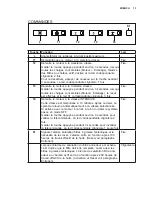 Preview for 13 page of AEG DL8510-M User Manual