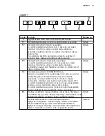 Preview for 41 page of AEG DL8510-M User Manual