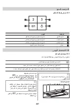 Preview for 267 page of AEG DPB3622S User Manual