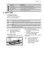 Preview for 9 page of AEG DPB3631S User Manual