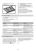 Preview for 73 page of AEG DPB3640M User Manual