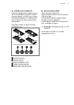 Preview for 53 page of AEG DPE4640M User Manual