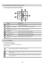 Preview for 70 page of AEG DPE5660G User Manual