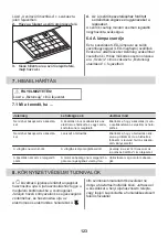 Preview for 123 page of AEG DPE5660G User Manual