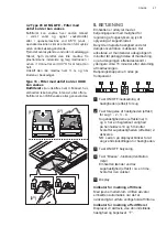 Preview for 57 page of AEG DUB5650HM User Manual