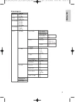 Preview for 39 page of AEG DVB-S 4540 Instruction Manual