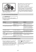 Preview for 67 page of AEG DVB5860B User Manual