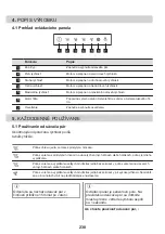 Preview for 238 page of AEG DVB5860B User Manual