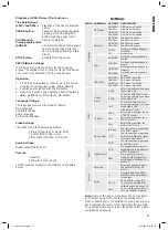 Preview for 21 page of AEG DVD 4506 Instruction Manual & Guarantee