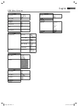 Preview for 57 page of AEG DVD 4530 Instruction Manual & Guarantee