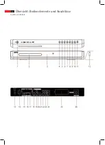 Preview for 3 page of AEG DVD 4620 HC Instruction Manual