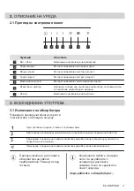 Preview for 3 page of AEG DVE5661HB User Manual