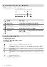 Preview for 90 page of AEG DVE5661HB User Manual